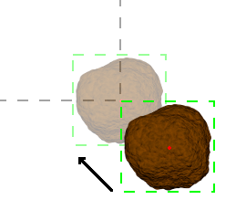 Move the blit position of GameObject