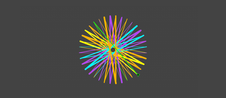 Example of cyclic iteration using Python mod (%) Operator