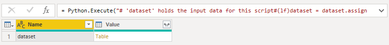 Data Frames Produced by the Python Script