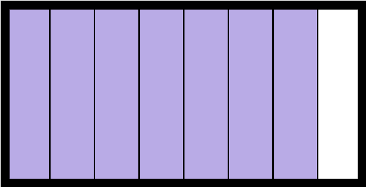Memory structure of a list implementing a stack