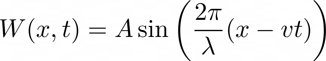 Equation of a Wave